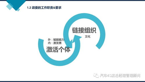 數據驅動與組織進化 阿里巴巴組織能力建設實踐與數據處理服務啟示